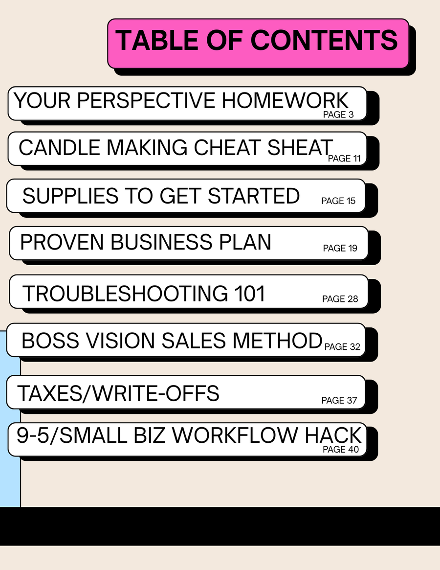 *NEW AND IMPROVED* THE ULTIMATE CANDLE MAKING SURVIVAL GUIDE!